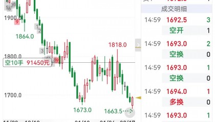 亚威股份股票(亚威股份股票行情)