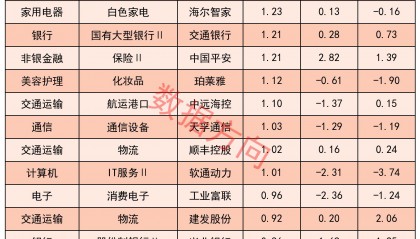 上证50股票名单(上证50股票名单配资是否合法十年品牌值得信赖中国)