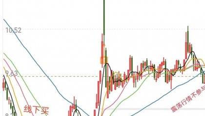 兆日科技股票(兆日科技股票行情东方财富网)
