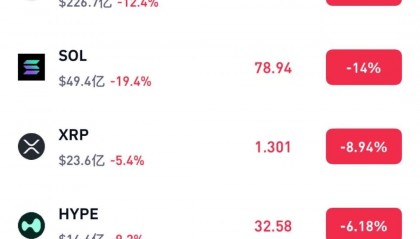 BNB交易(bnb交易所下载)