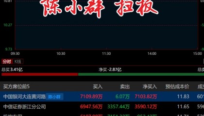 益民集团股票(益民集团股票代码)