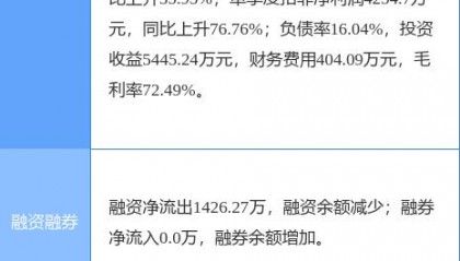 汉森制药股票(汉森制药股票今天价格)
