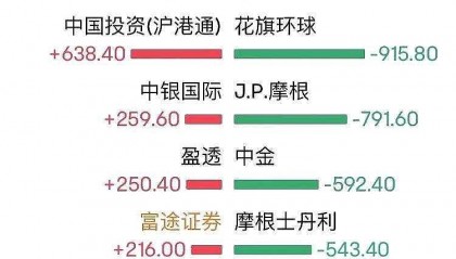 华域汽车股票(华域汽车股票可以买吗)