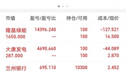 常山药业股票股吧(常山药业股票股吧金鹏是什么板材)