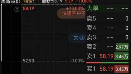 股票开市(股票开市时间和结束时间2025年)