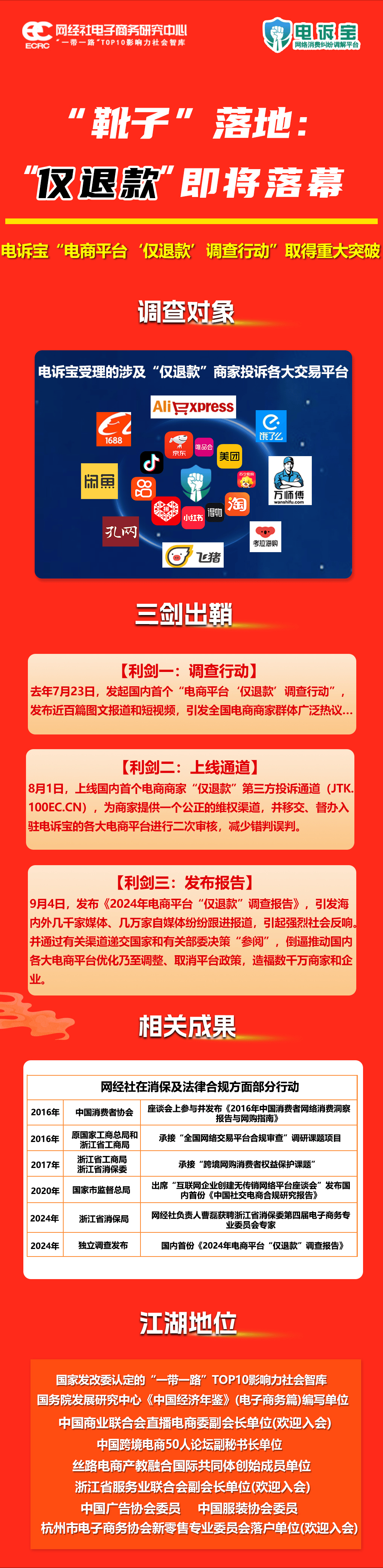 原中央网信办副局长董宝青莅临“电诉宝”总部网盛大厦