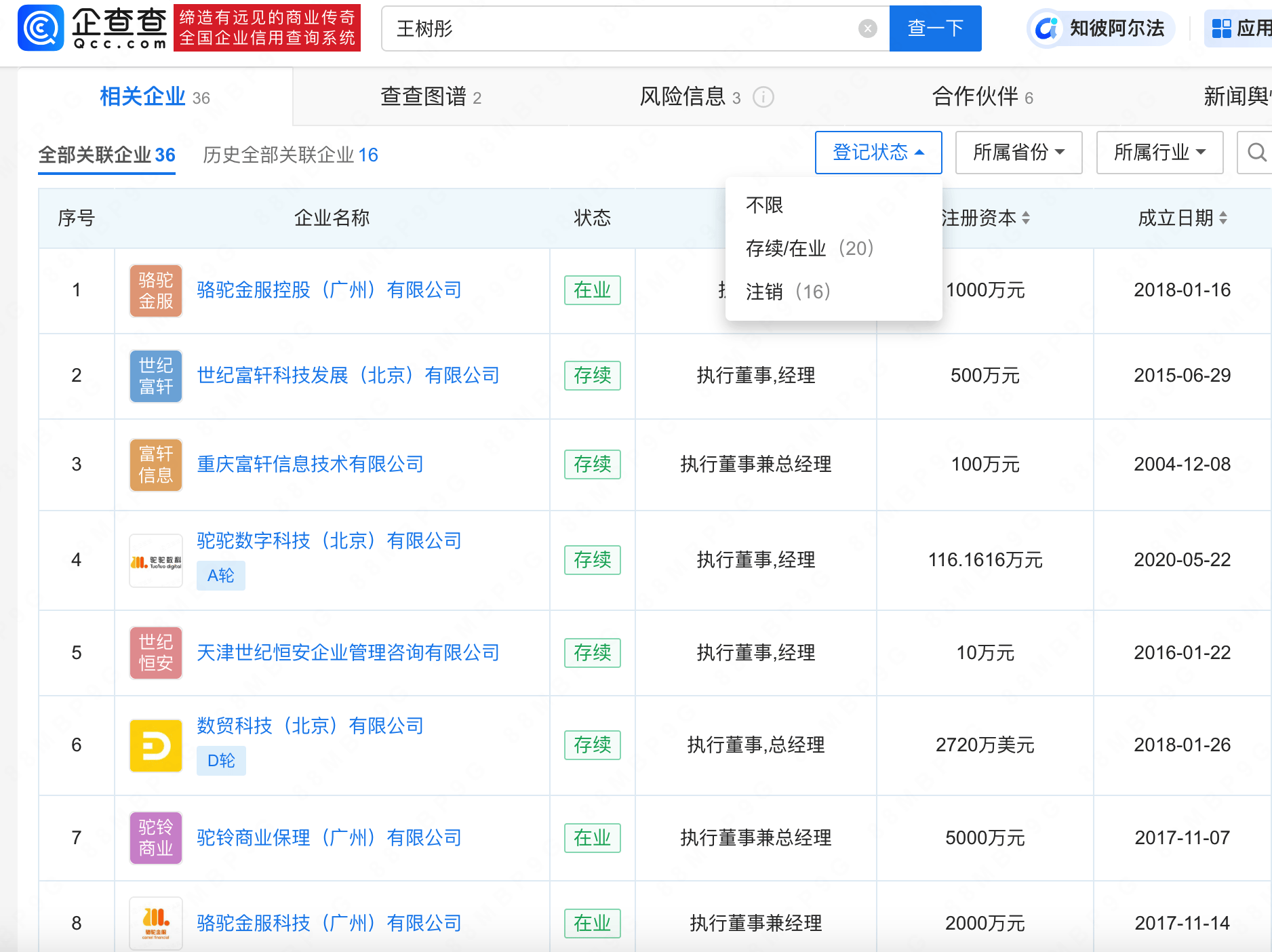 敦煌网在美爆火，揭秘敦煌网创始人投资版图