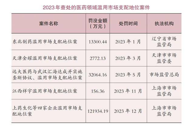 “救命药”涨价282倍，国家出手了