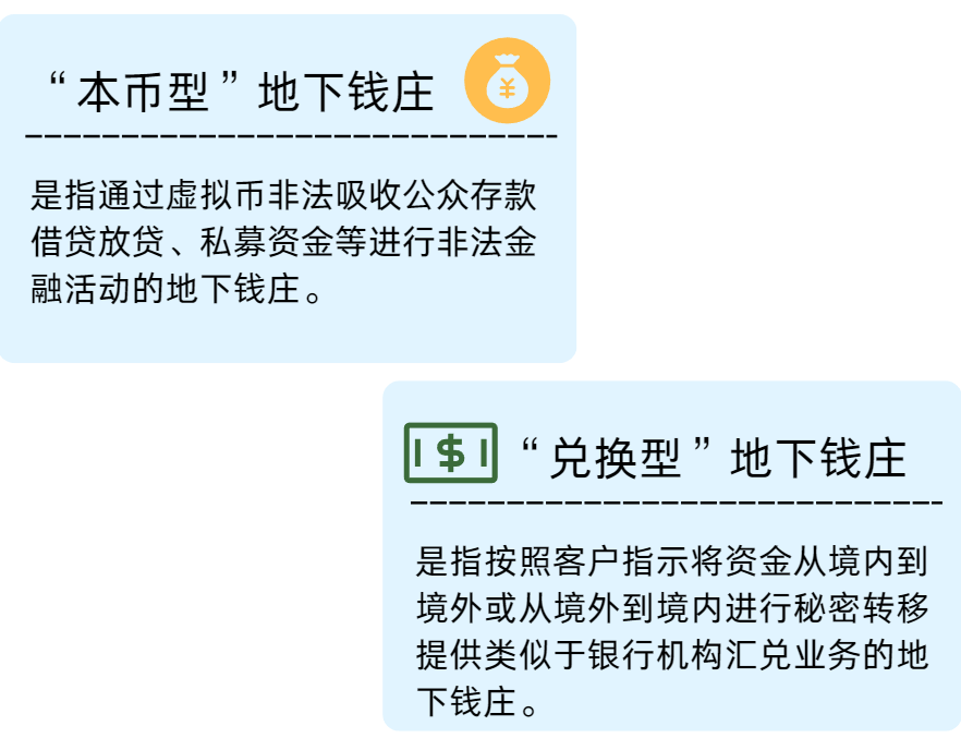 虚拟币洗钱打击路径：从案例拆解到技术破局！