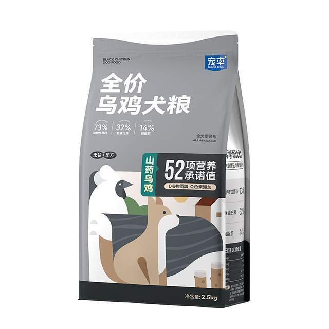 2025吃什么狗粮好？什么牌子的狗粮比较好？狗粮推荐什么品牌？