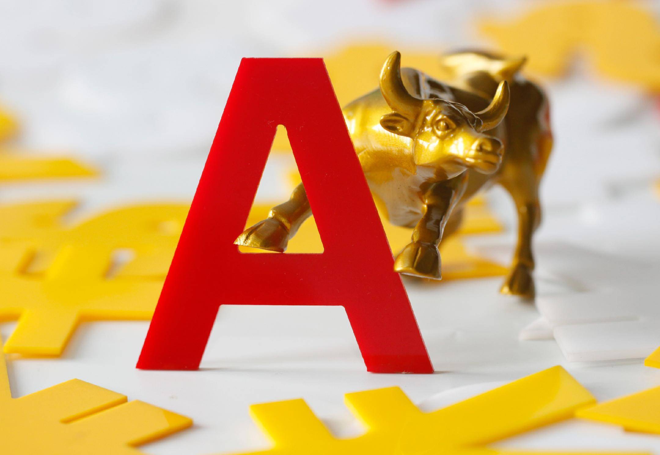 A股缩量是调整还是重现2015，降息在即还有多少空间？