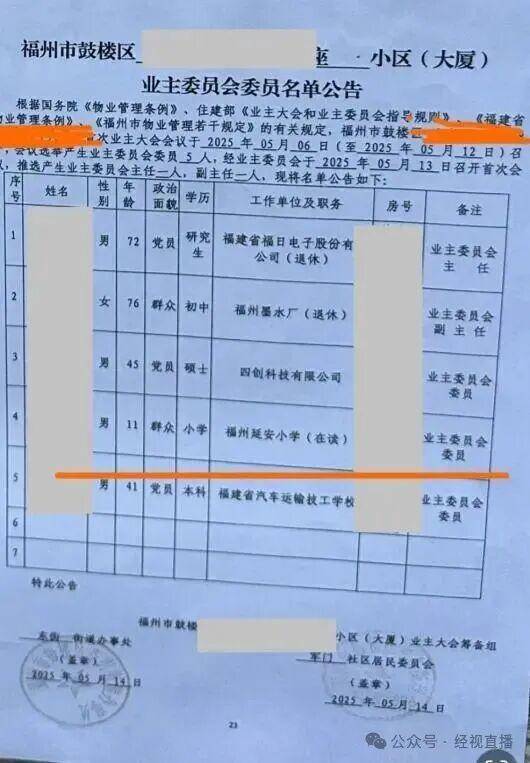 11岁小学生“强势”入选业委会？官方回应