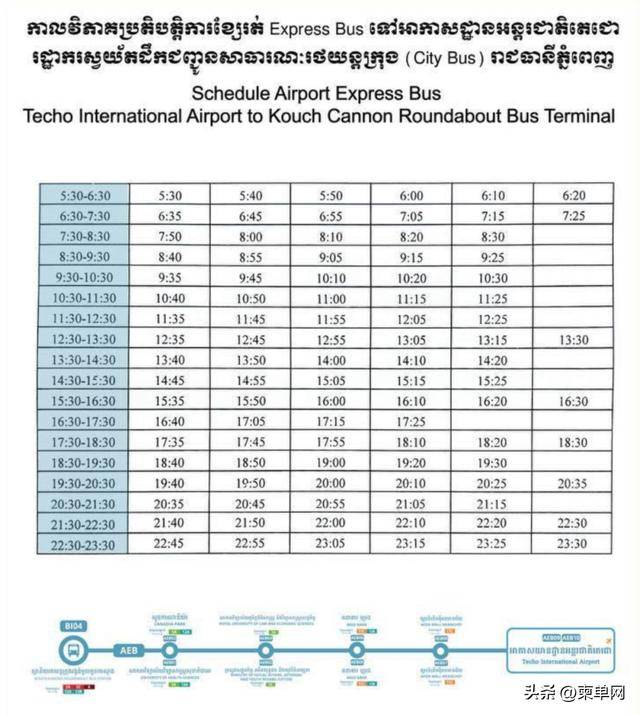 转发收藏！去新机场的“四种”方式，全网最全攻略来了