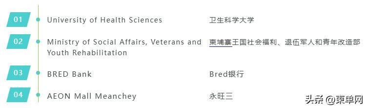 转发收藏！去新机场的“四种”方式，全网最全攻略来了