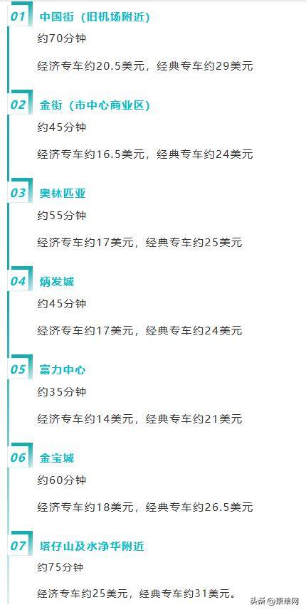 转发收藏！去新机场的“四种”方式，全网最全攻略来了