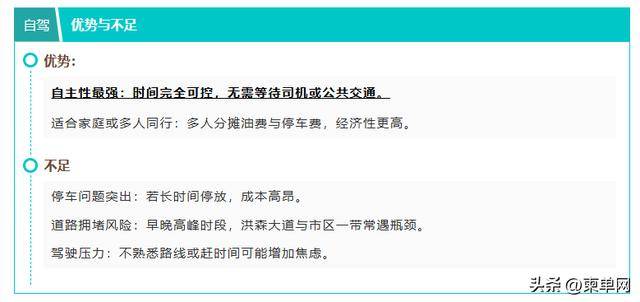 转发收藏！去新机场的“四种”方式，全网最全攻略来了