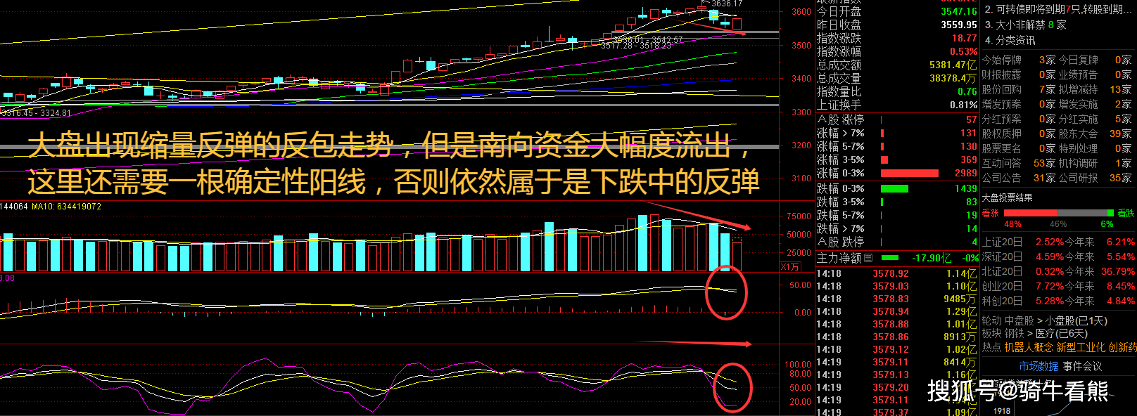 指数行情继续！中国军工DeepSeek时刻，军贸份额全球扩张