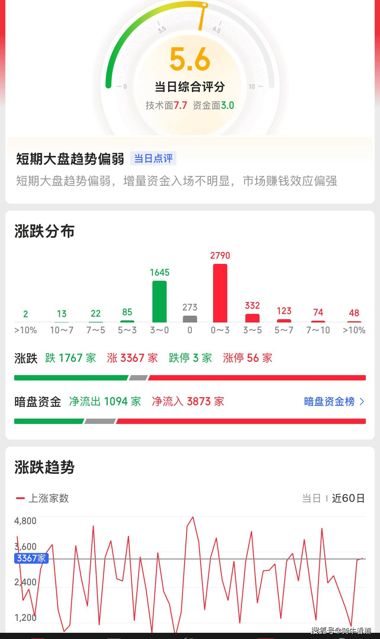 指数行情继续！中国军工DeepSeek时刻，军贸份额全球扩张