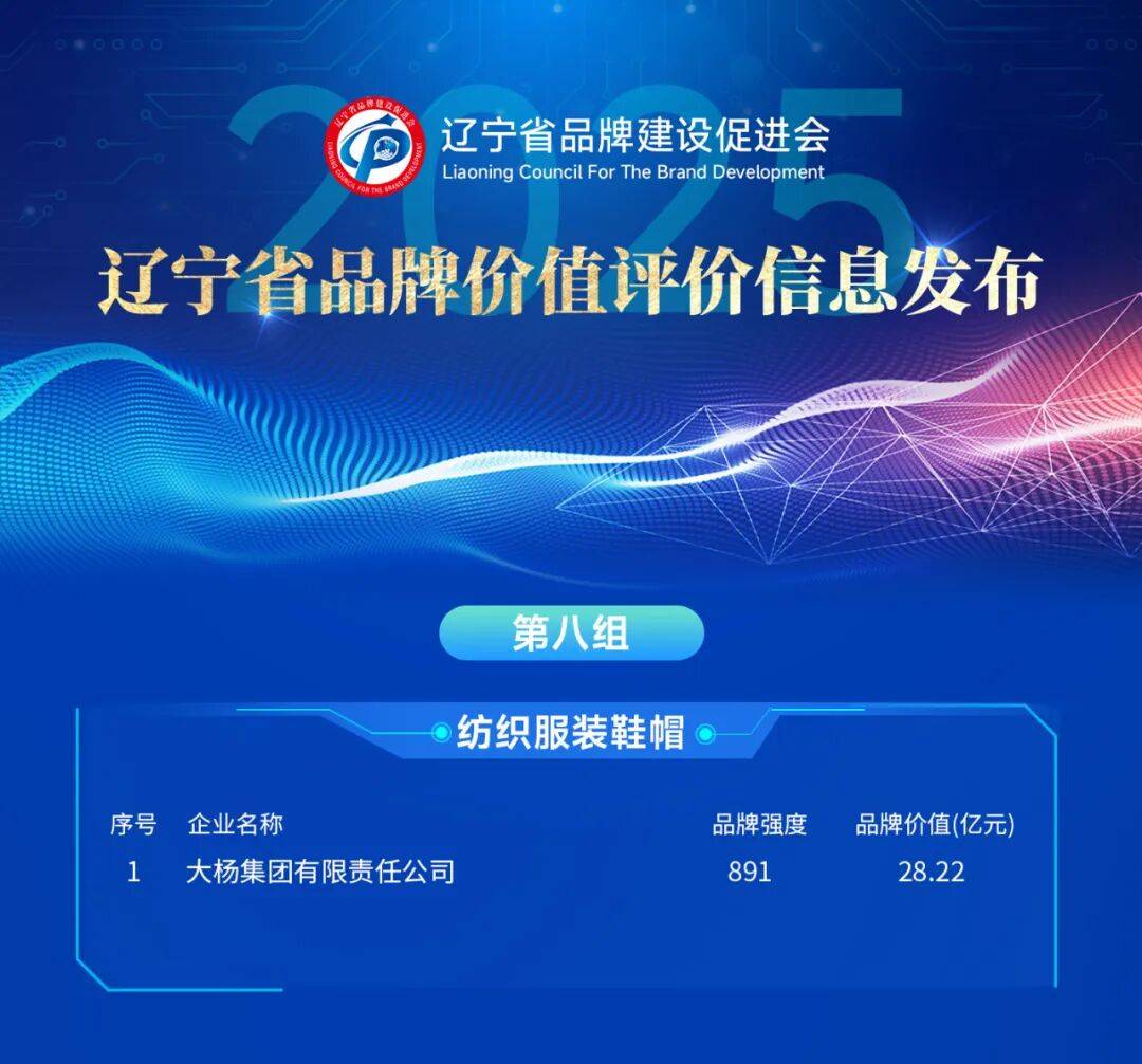 辽宁哪个品牌最值钱，最新榜单出炉！