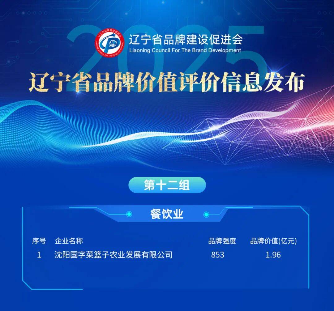 辽宁哪个品牌最值钱，最新榜单出炉！