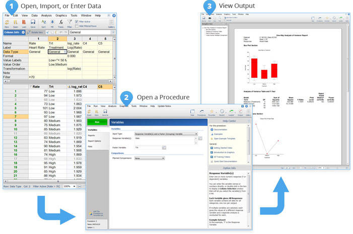 NCSS ——统计分析软件