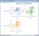 EViews —预测分析计量软件