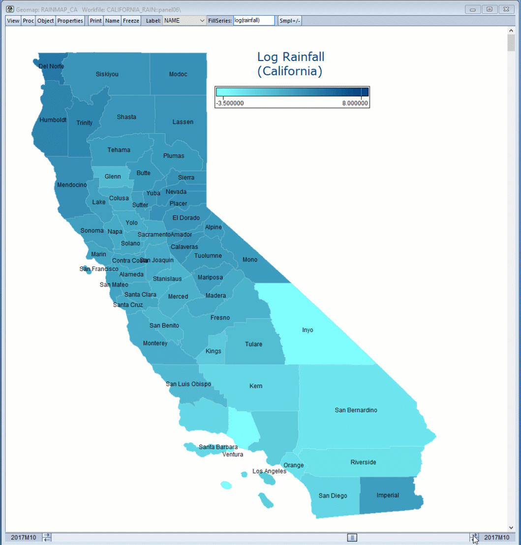 EViews —预测分析计量软件
