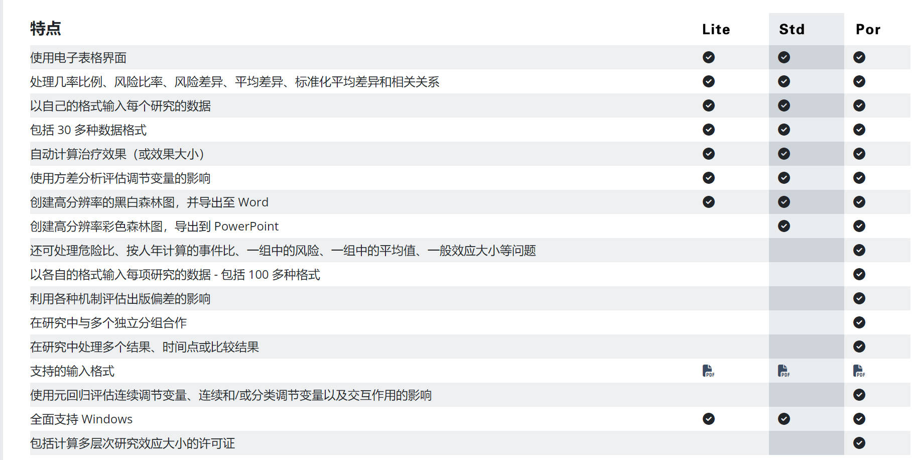 CMA —元分析软件