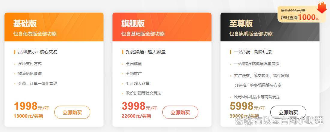 如何开发小程序商城，开发商城小程序的流程步骤