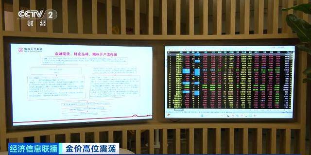 多家银行提高“积存金”门槛，最高提至1200元