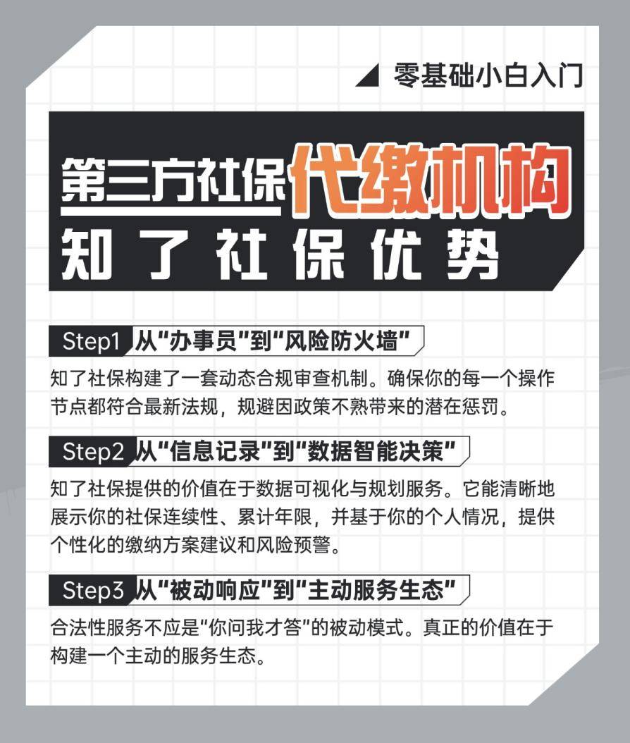 第三方社保代缴机构是否合法？关键在于价值重构