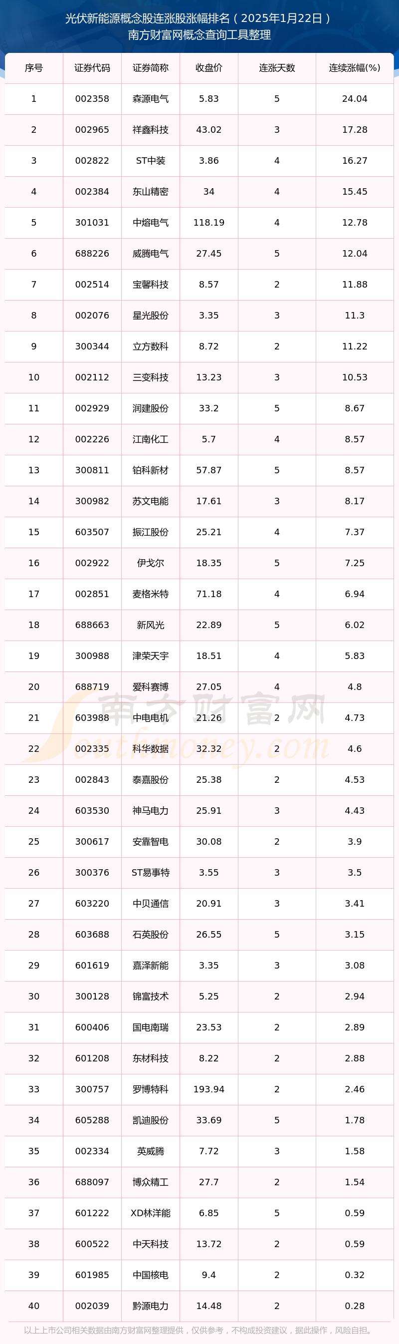 大有能源股票(大有能源股票代码是多少)