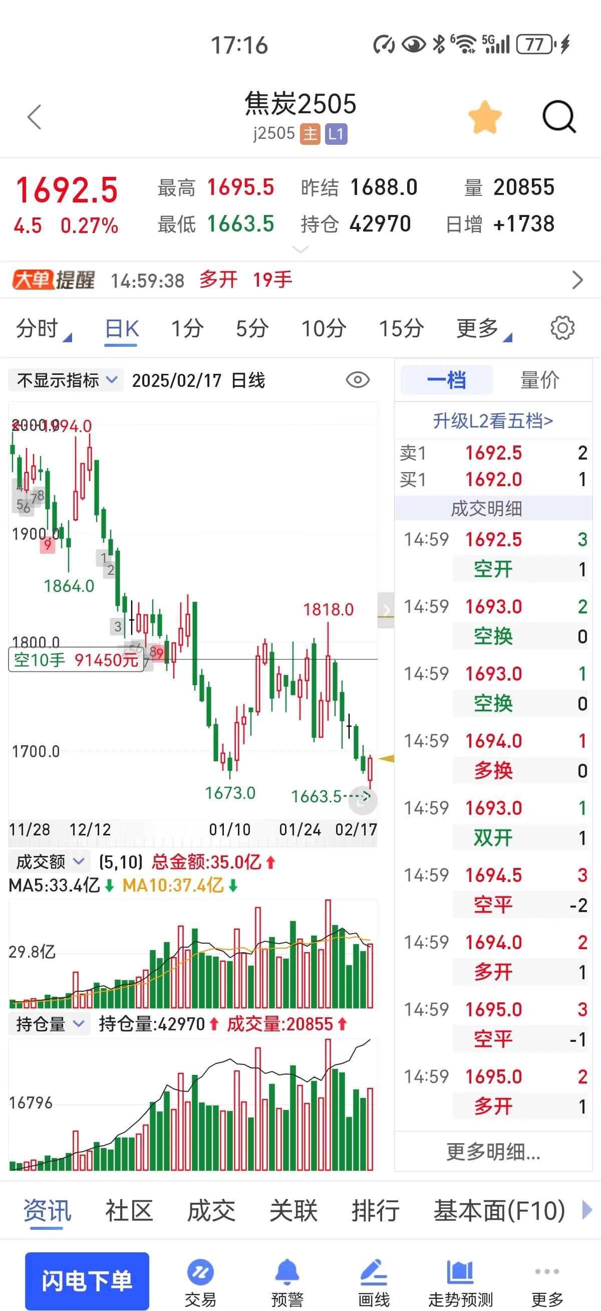 亚威股份股票(亚威股份股票行情)