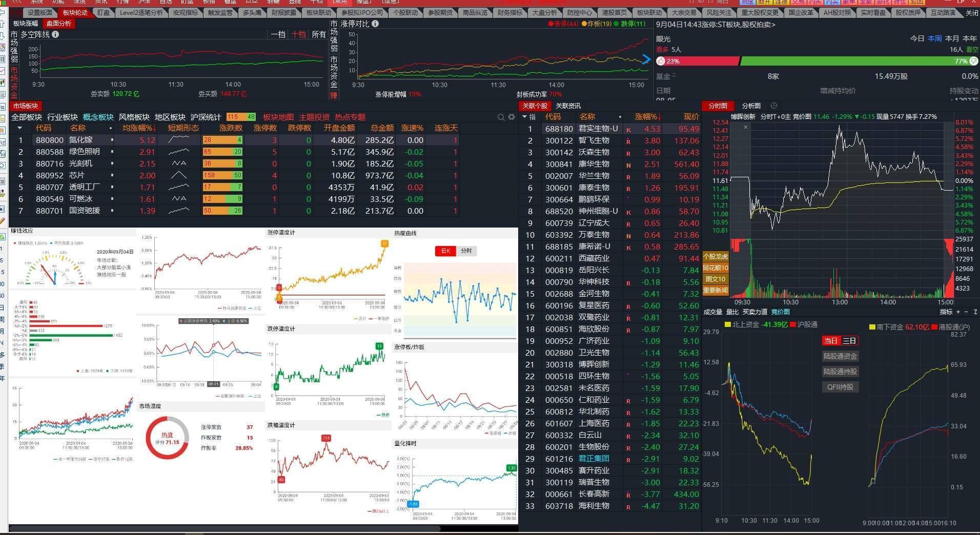 润和软件股票股吧(润和软件股票股吧东方财富网)