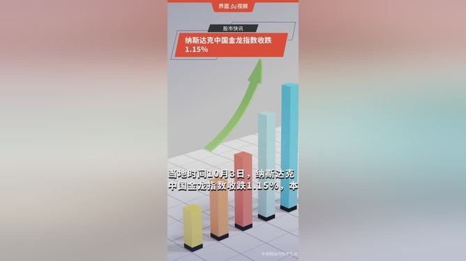 金龙汽车股票(金龙汽车股票值得长期持有吗)