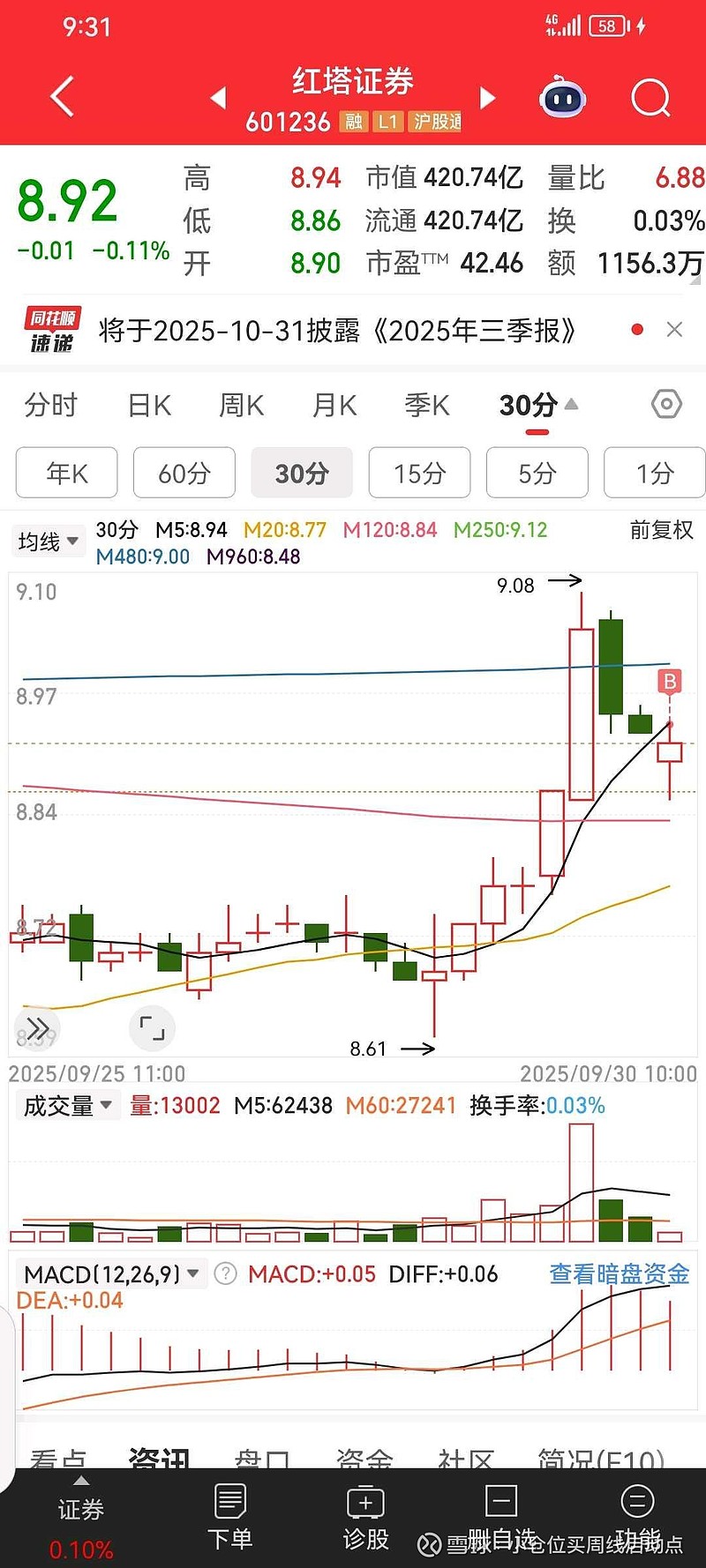 红塔证券股票(红塔证券股票东方财富)