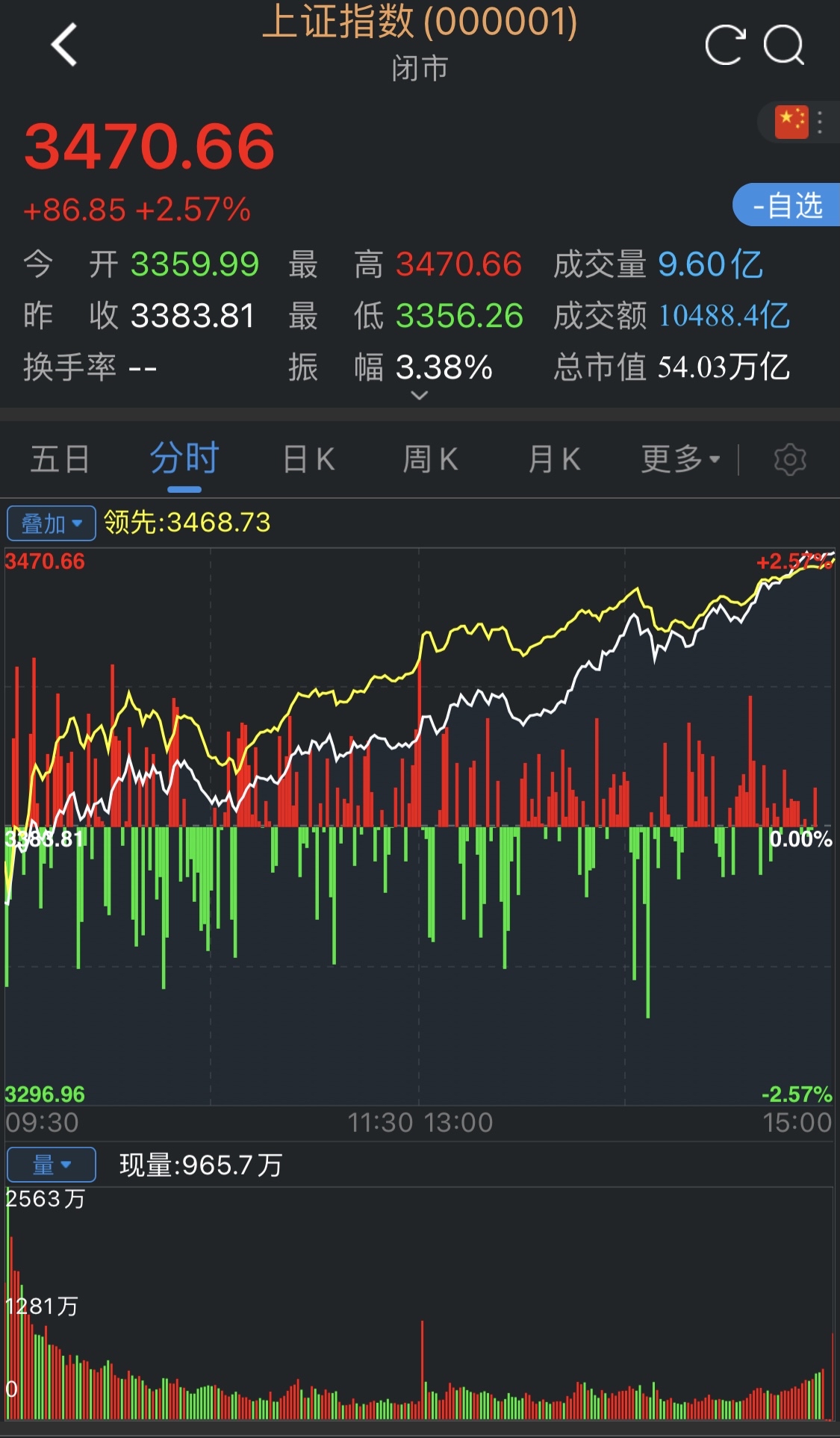 红塔证券股票(红塔证券股票东方财富)