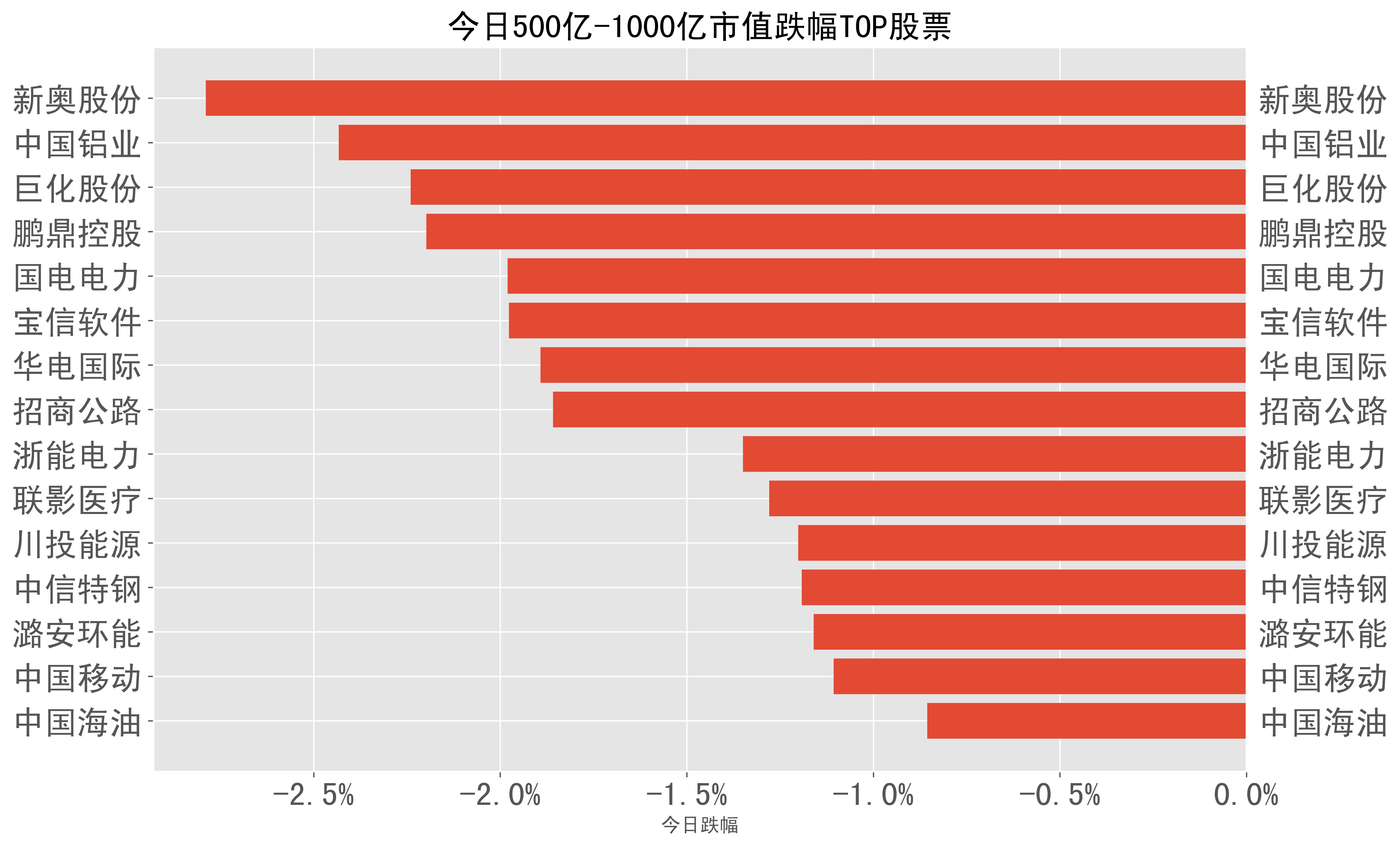 海思科股票(海思科股票代码是多少)