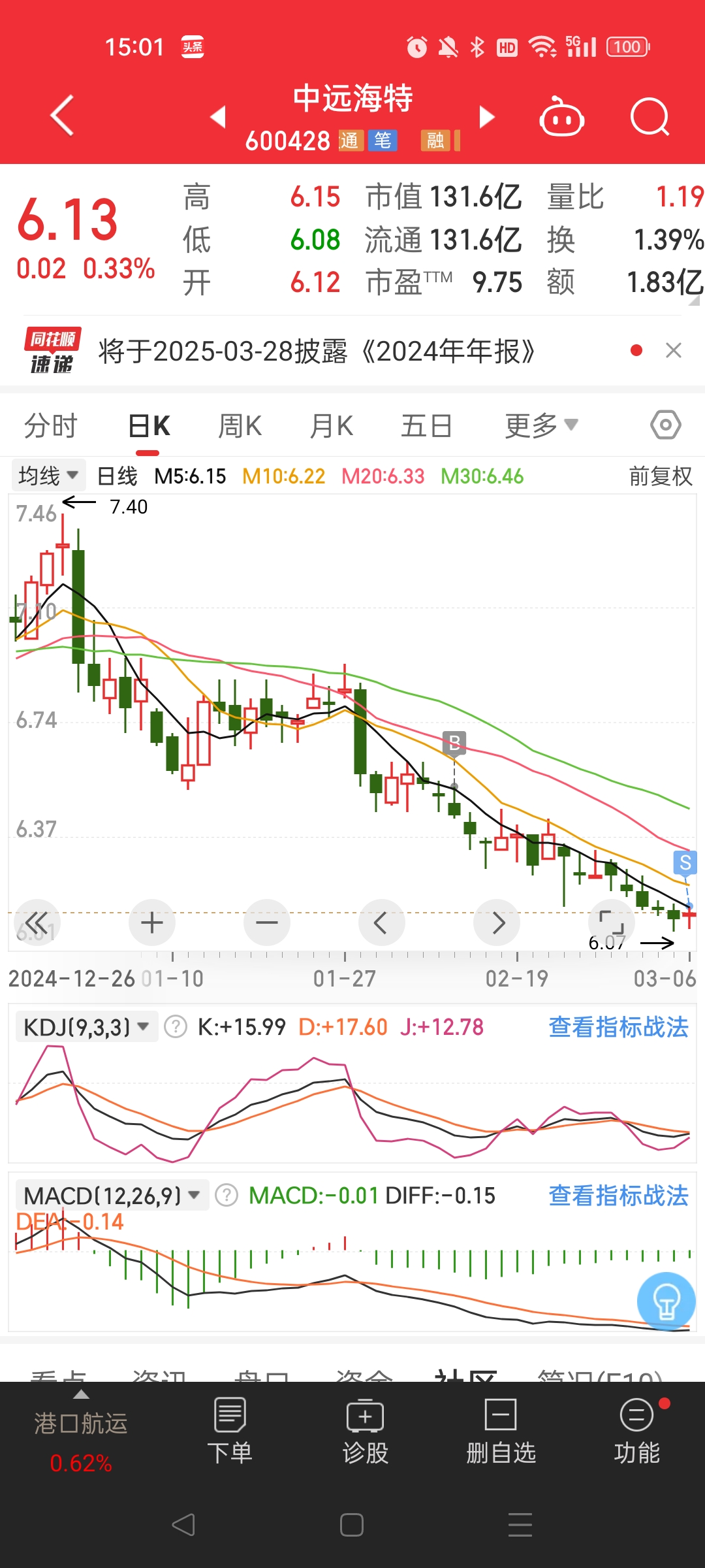 股票开市时间(股票开市时间和收市时间)