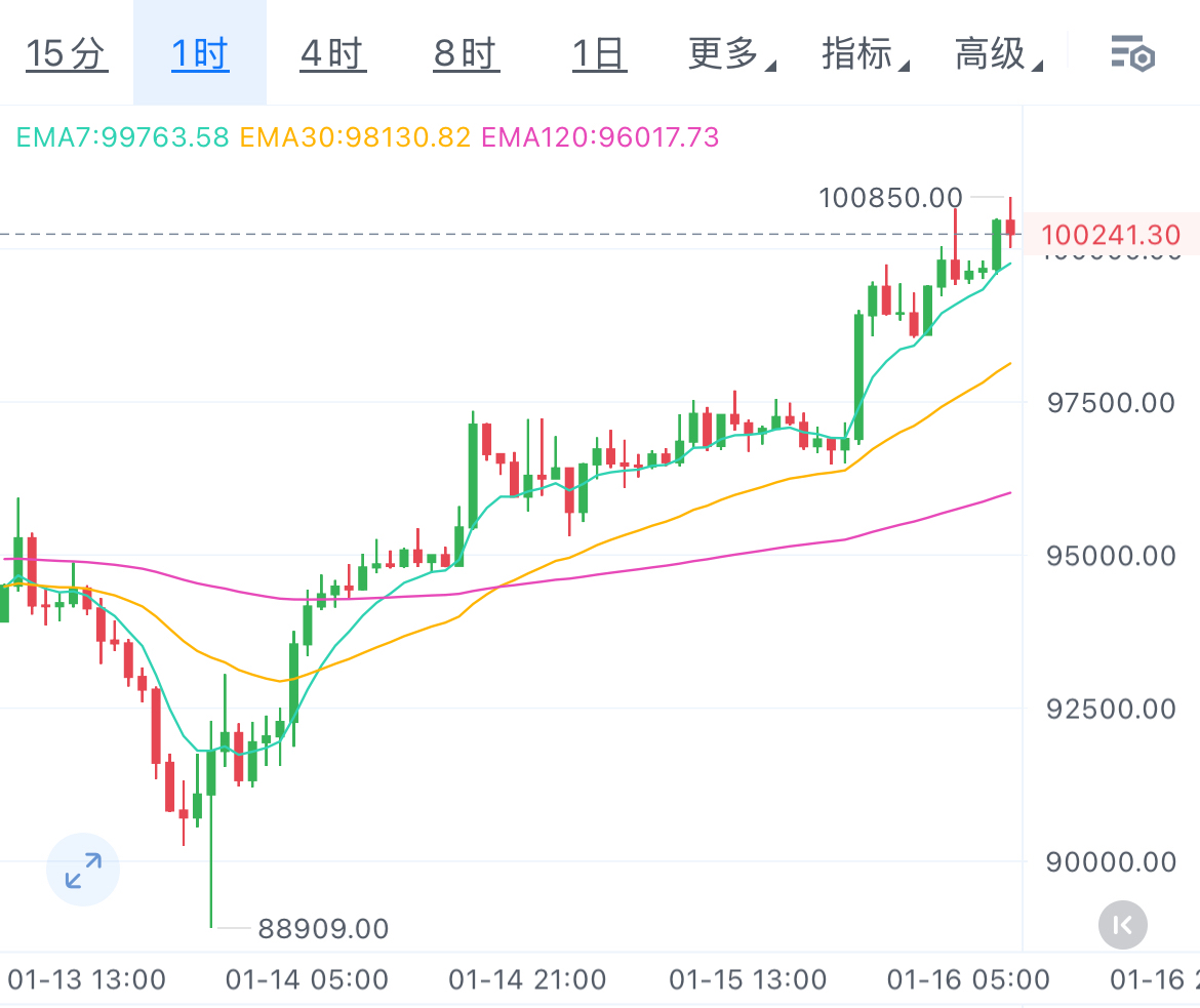 泰尔股份股票(泰尔股份股票行情)