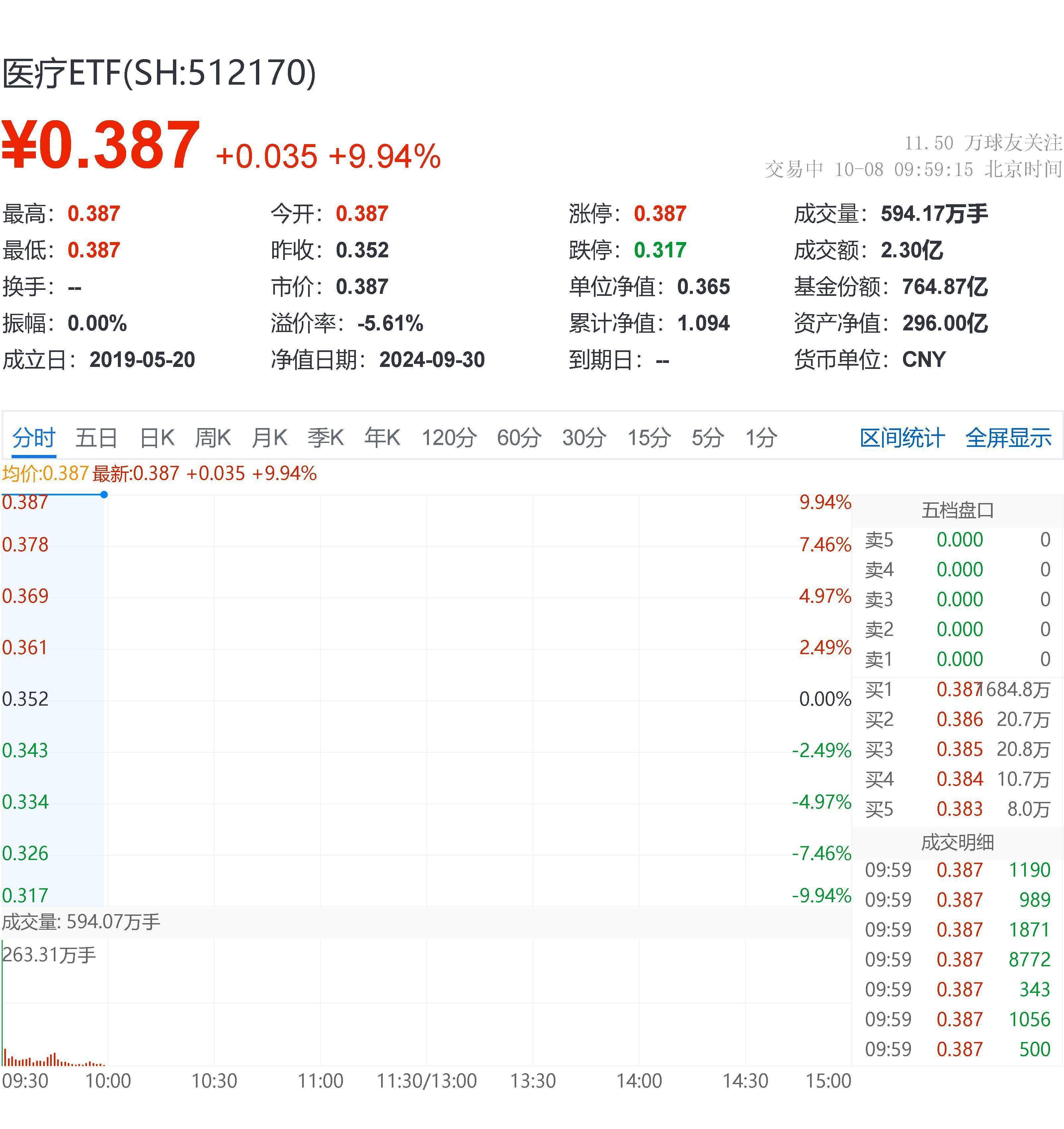威尔泰股票(威尔泰股票属于哪个板块)