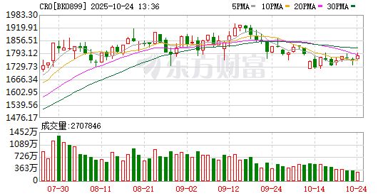 特一药业股票(特一药业股票现在能买吗)