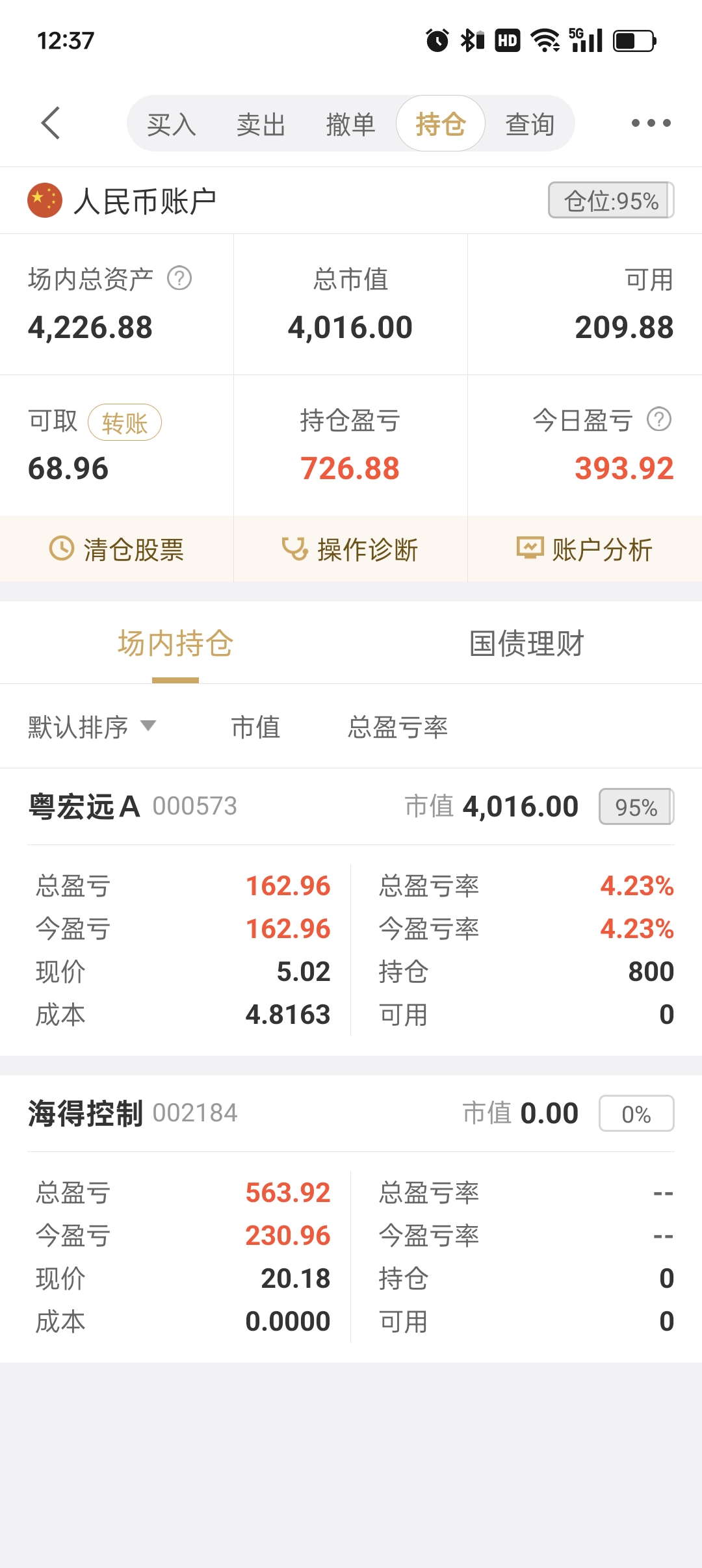 000338股票(000338股票怎么样)