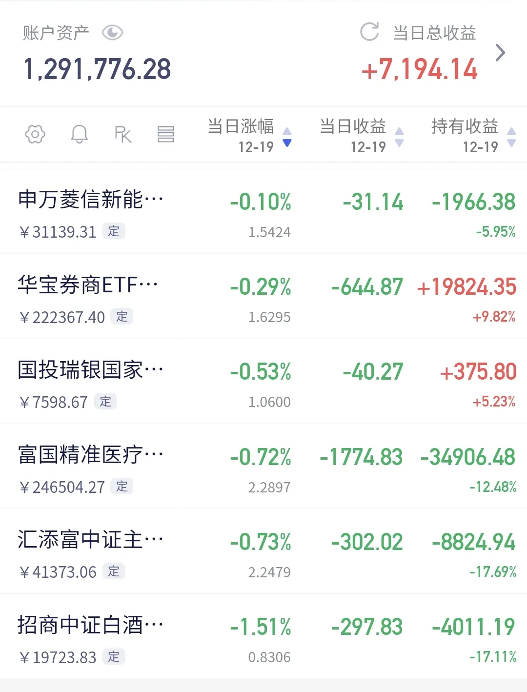 融创中国股票(融创中国股票行情)