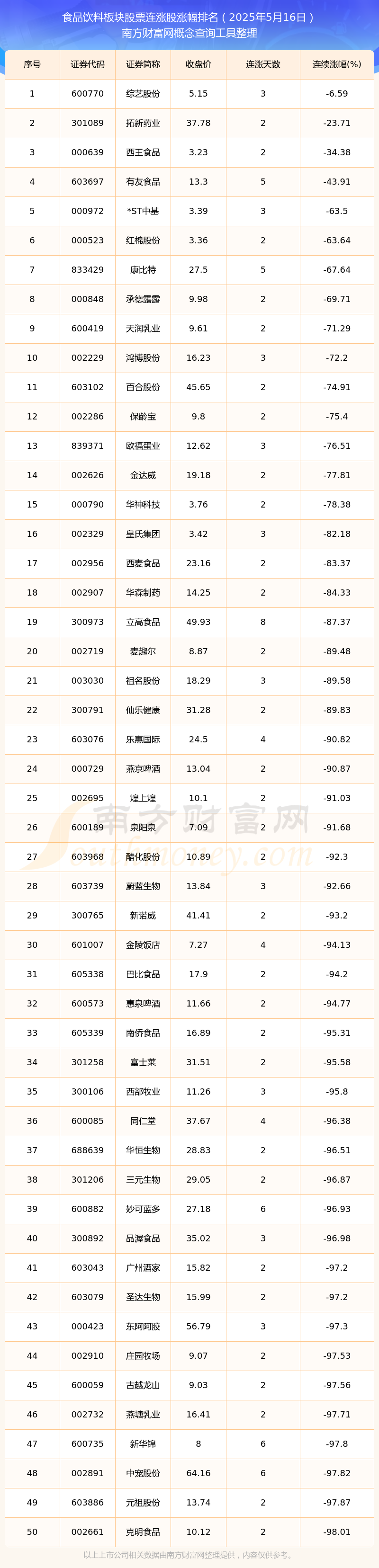 酒钢宏兴股票(酒钢宏兴股票还能涨吗)