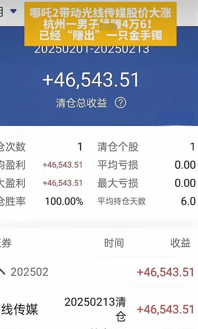 生意宝股票(生意宝股票代码是多少)