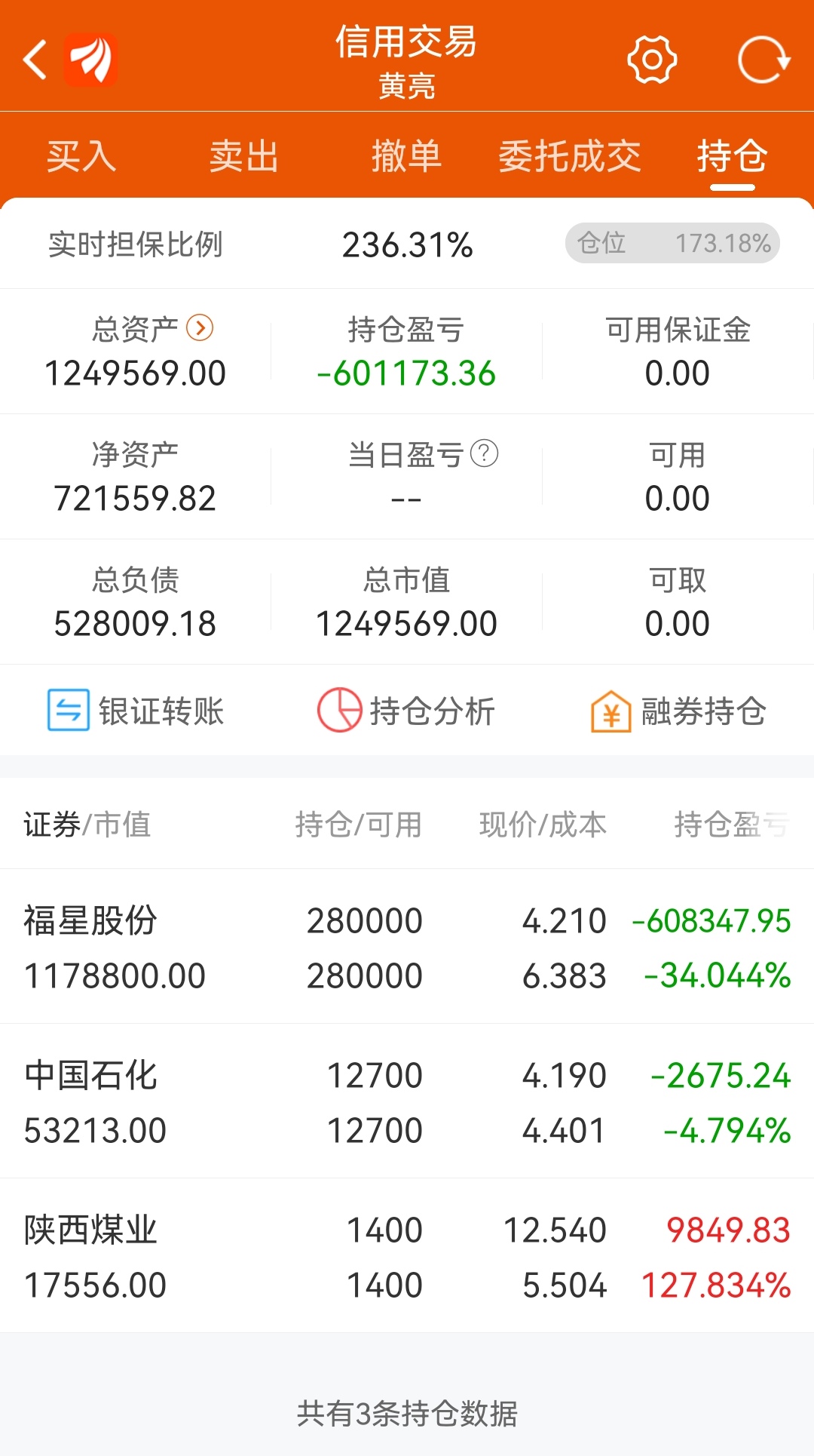 福星股份股票(福星股份股票行情)