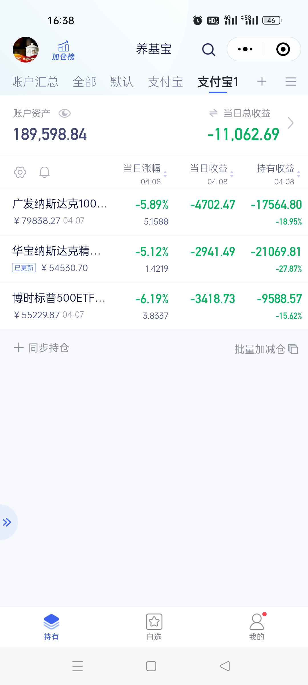 生意宝股票(生意宝股票代码是多少)