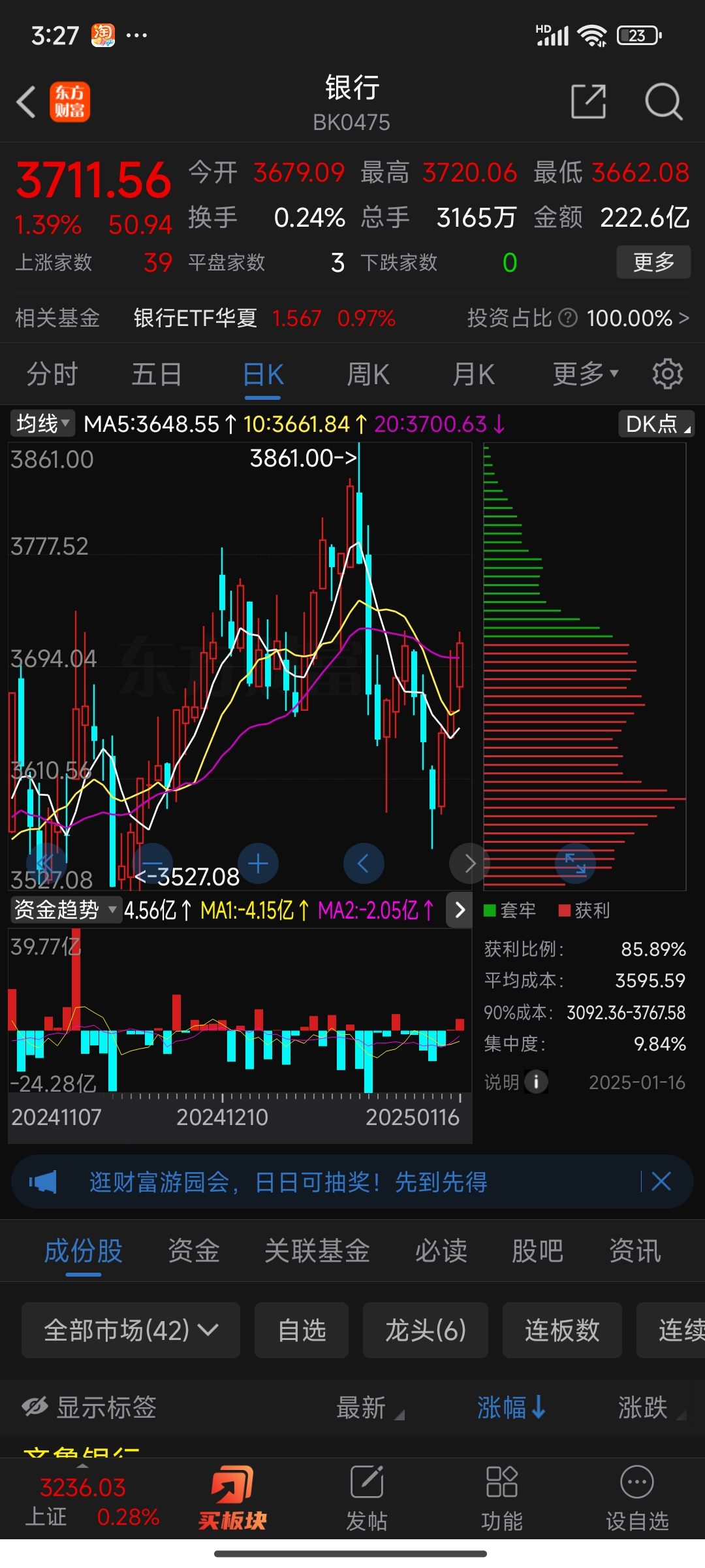 xd股票(xd股票是卖好还是留着好)