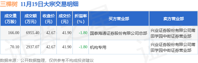 xd股票(xd股票是卖好还是留着好)